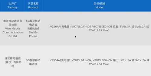 vivos系列最新爆料,颠覆视觉体验,引领科技潮流 第1张 vivos系列最新爆料,颠覆视觉体验,引领科技潮流 第1张